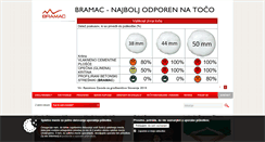 Desktop Screenshot of bramac.si